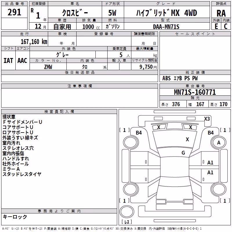 SUZUKI XBEE