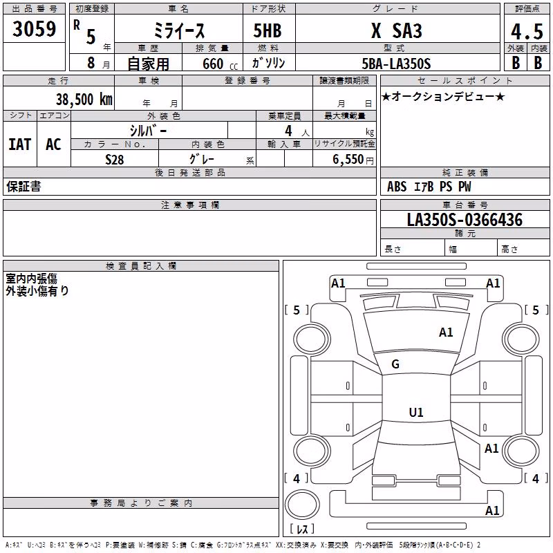 DAIHATSU MIRA E:S