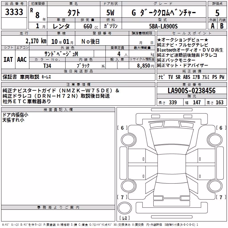 DAIHATSU TAFT