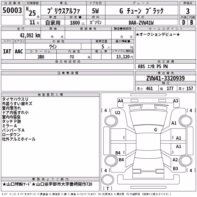 TOYOTA PRIUS ALPHA