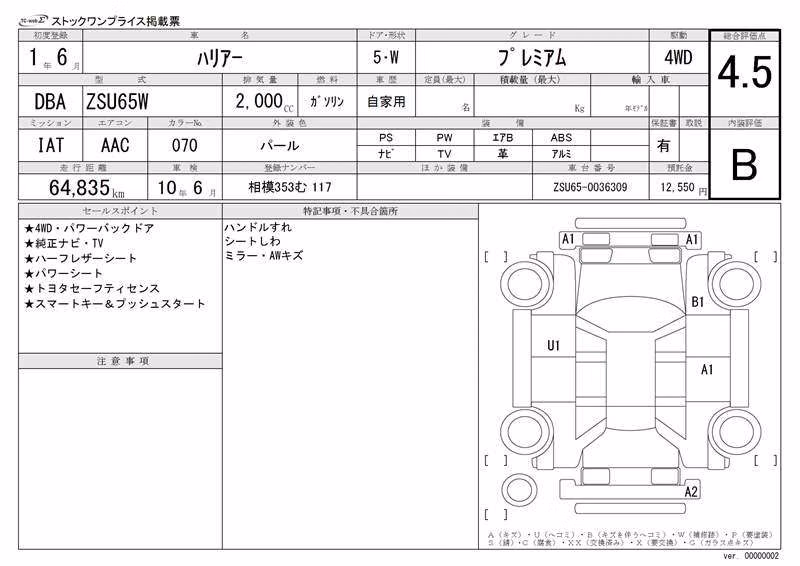 TOYOTA HARRIER