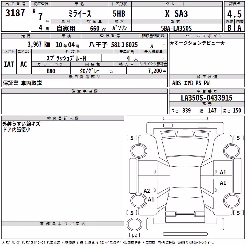 DAIHATSU MIRA E:S