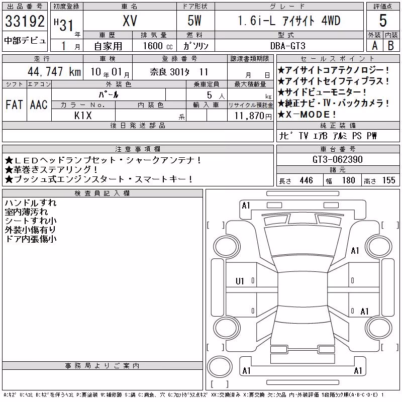 SUBARU XV
