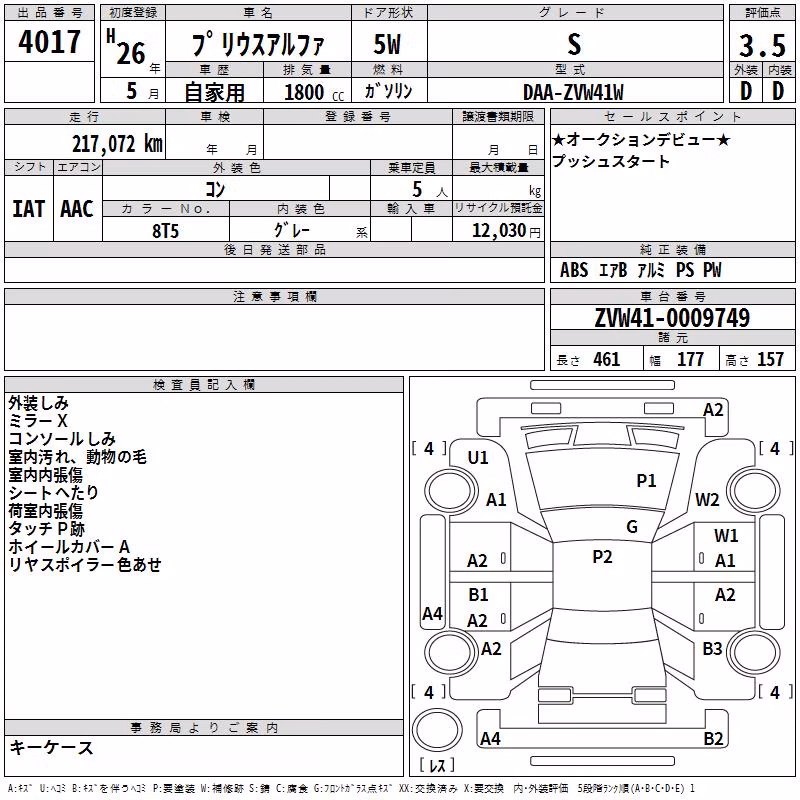 TOYOTA PRIUS ALPHA