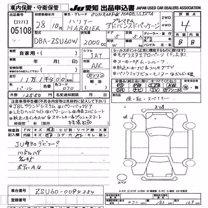 TOYOTA HARRIER