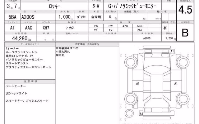 DAIHATSU ROCKY