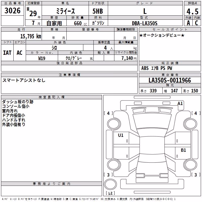 DAIHATSU MIRA E:S