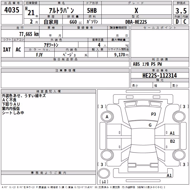 SUZUKI ALTO LAPIN