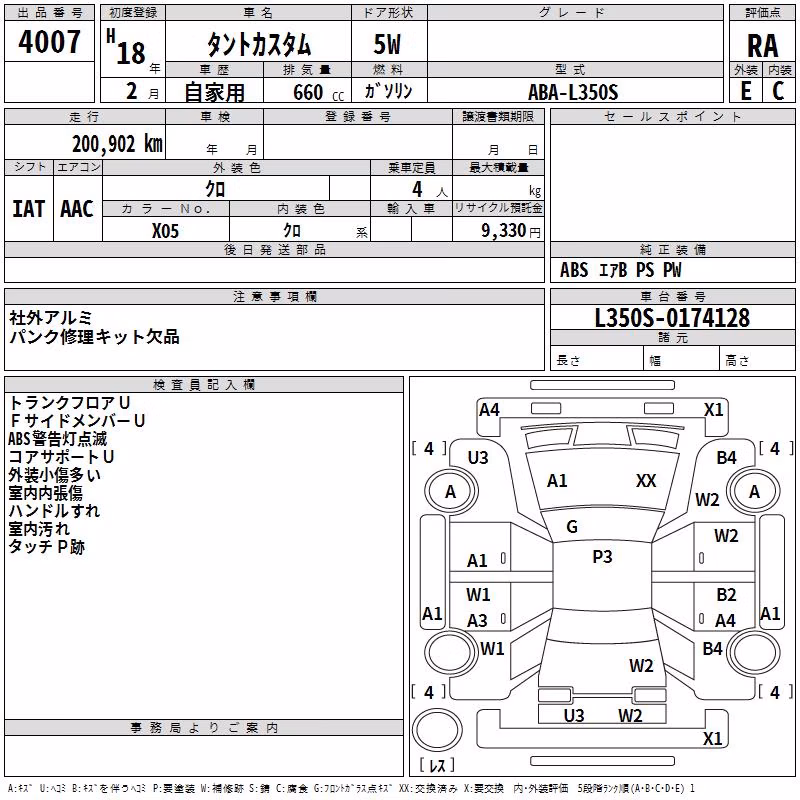 DAIHATSU TANTO