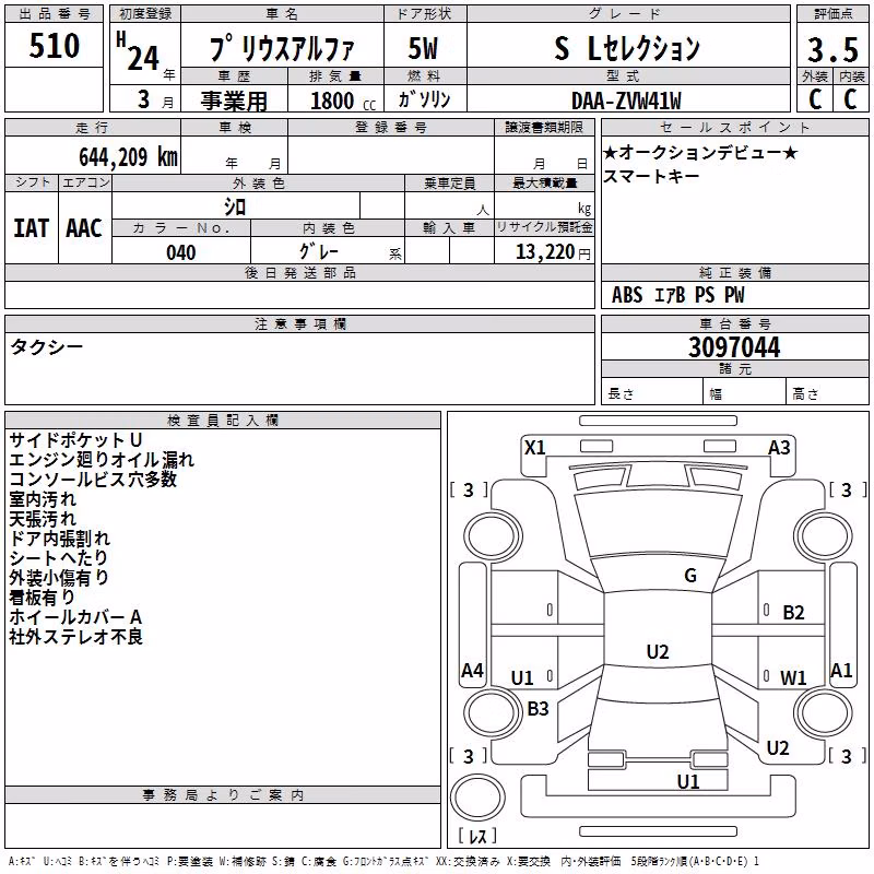 TOYOTA PRIUS ALPHA