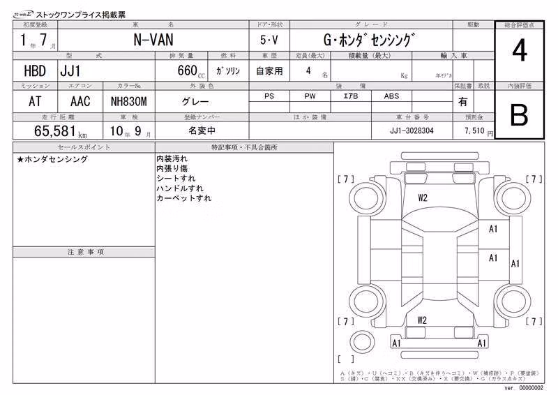 HONDA N-VAN