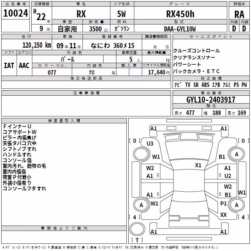 LEXUS RX450H