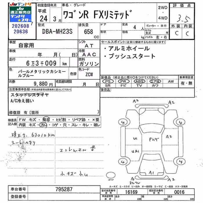 SUZUKI WAGON R