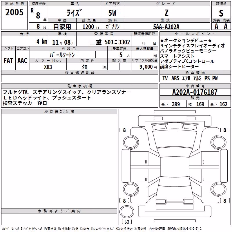 TOYOTA RAIZE