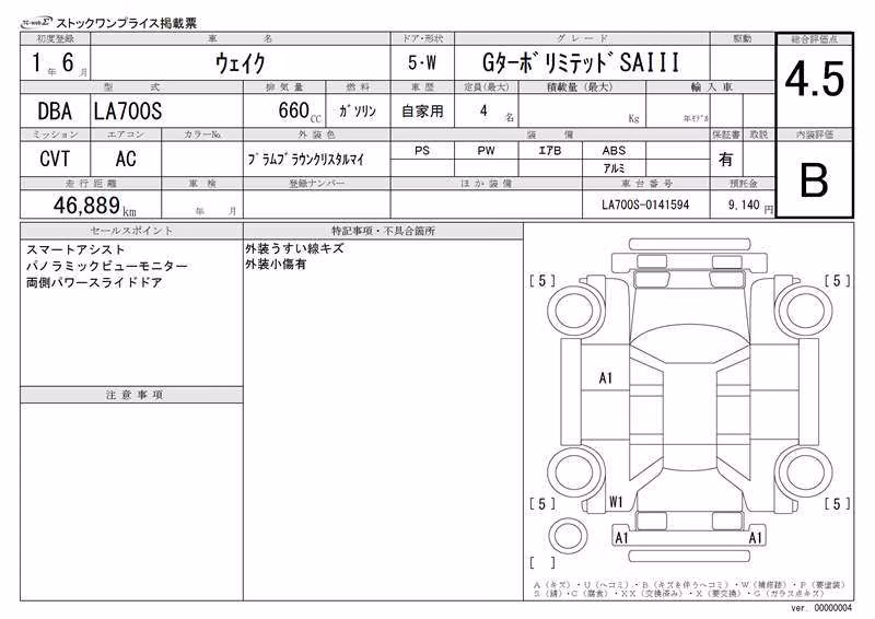 DAIHATSU WAKE