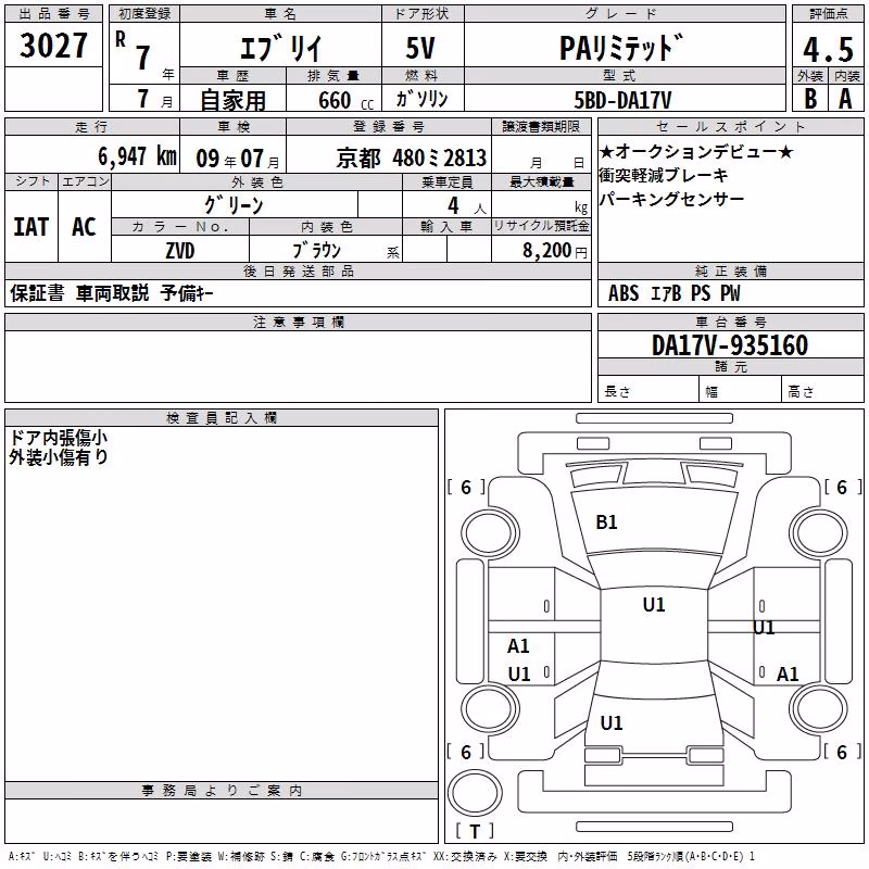SUZUKI EVERY