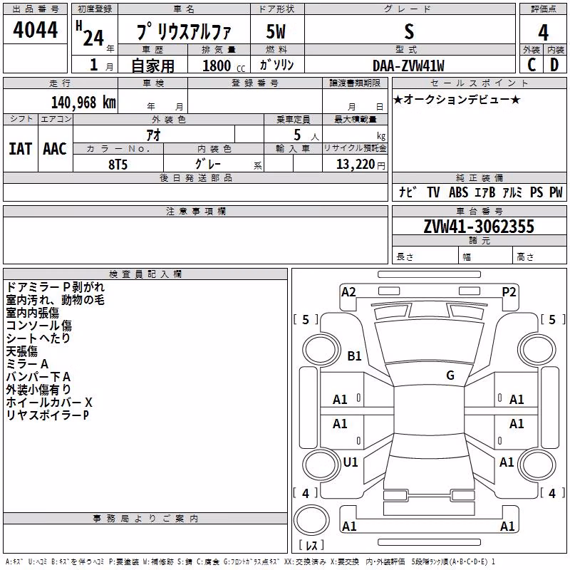 TOYOTA PRIUS ALPHA