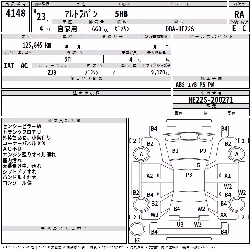 SUZUKI ALTO LAPIN