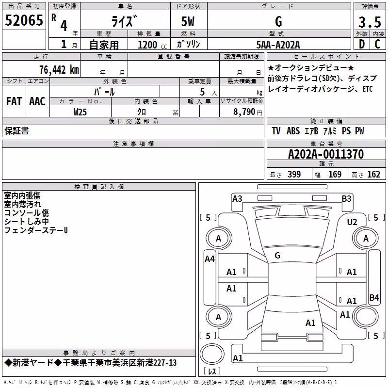 TOYOTA RAIZE