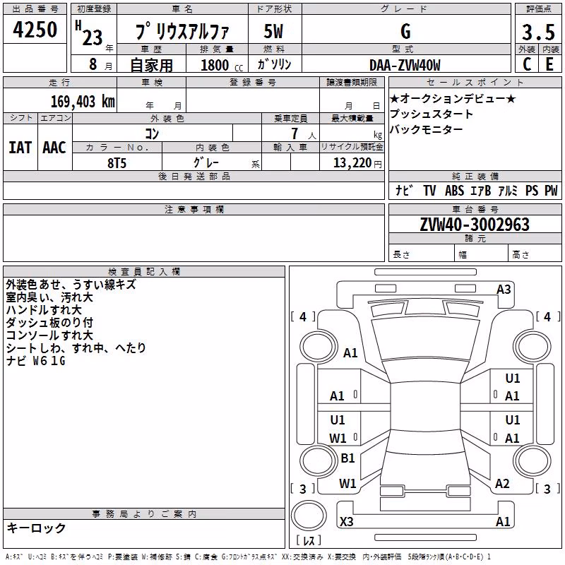 TOYOTA PRIUS ALPHA