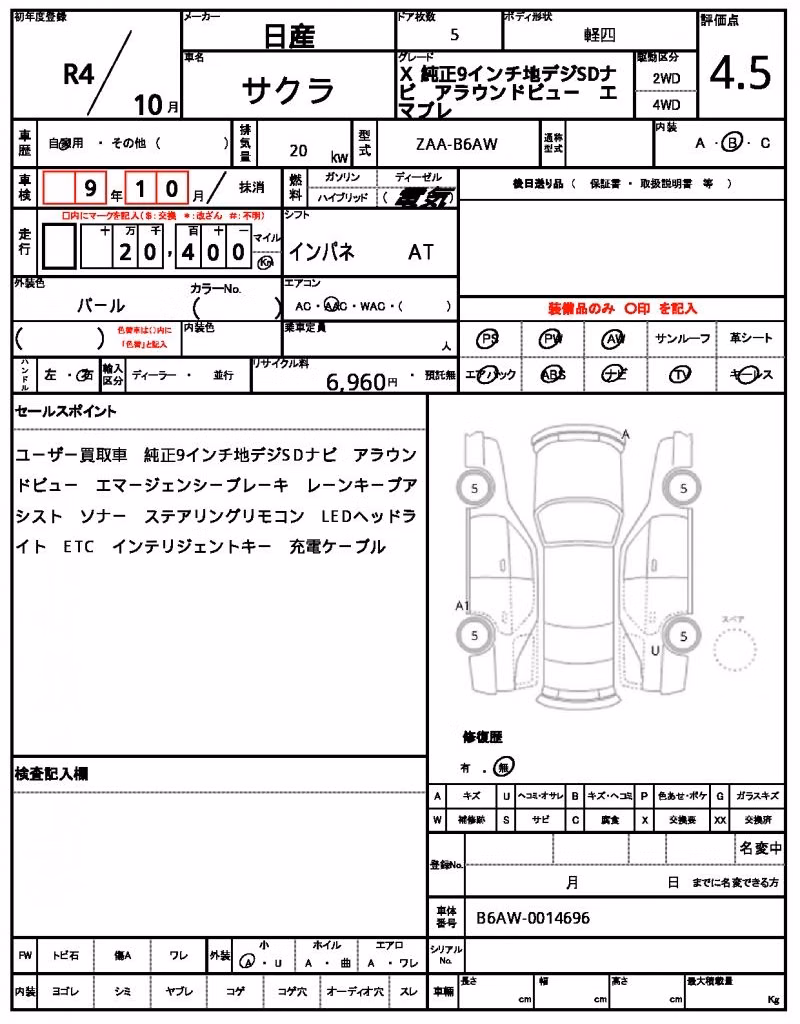 NISSAN SAKURA