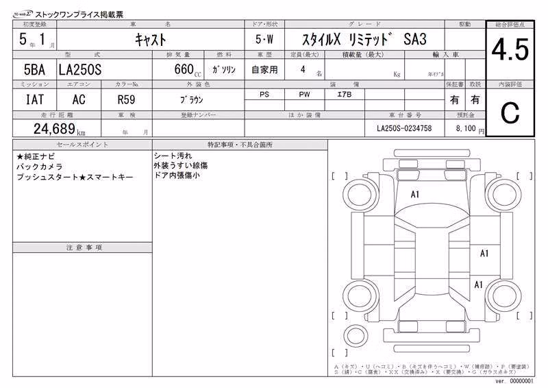 DAIHATSU CAST