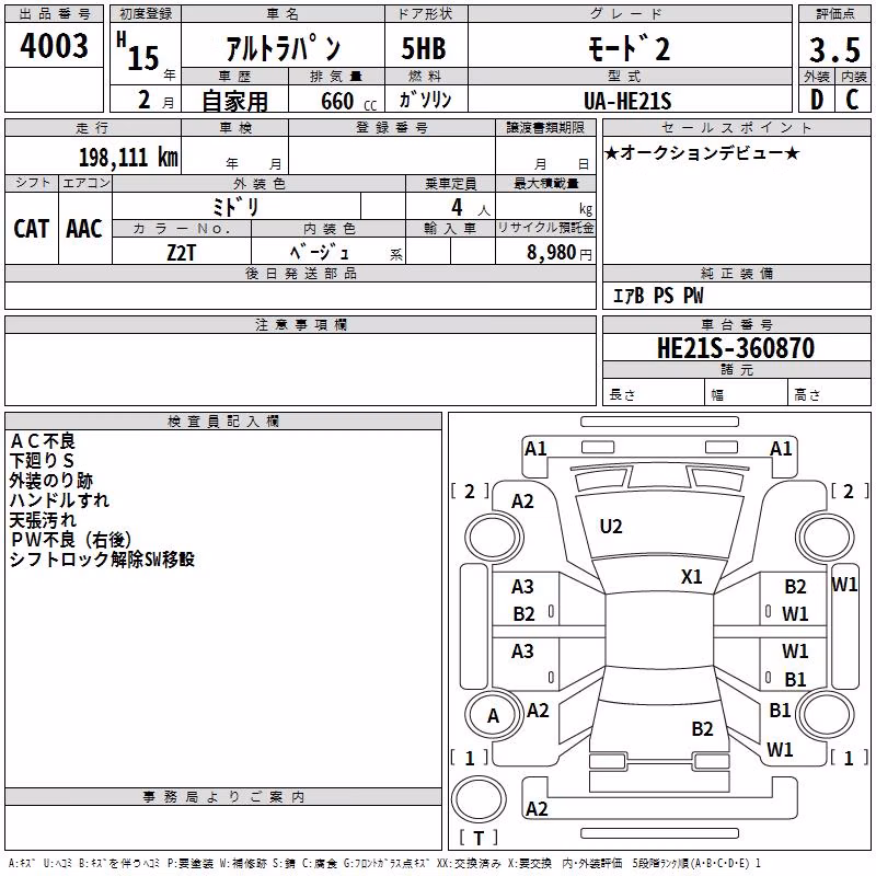 SUZUKI ALTO LAPIN