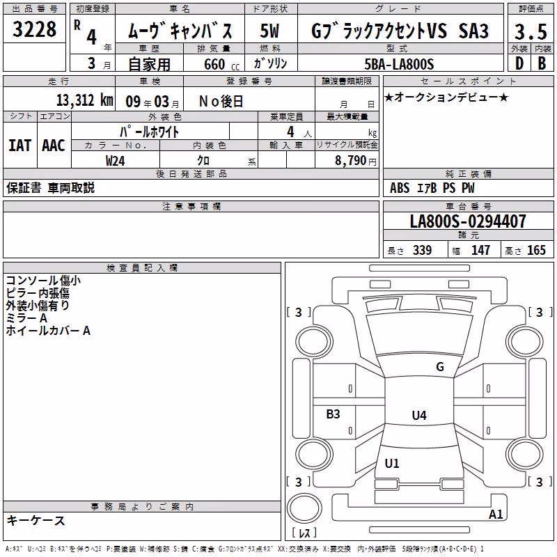 DAIHATSU MOVE CANBUS