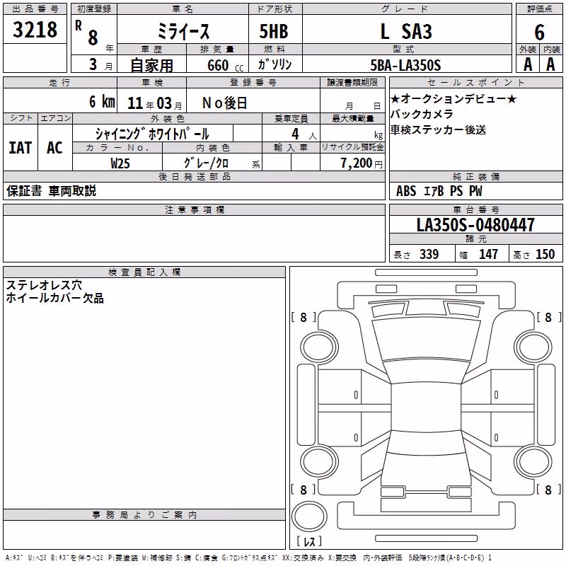 DAIHATSU MIRA E:S