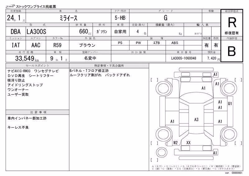 DAIHATSU MIRA E:S