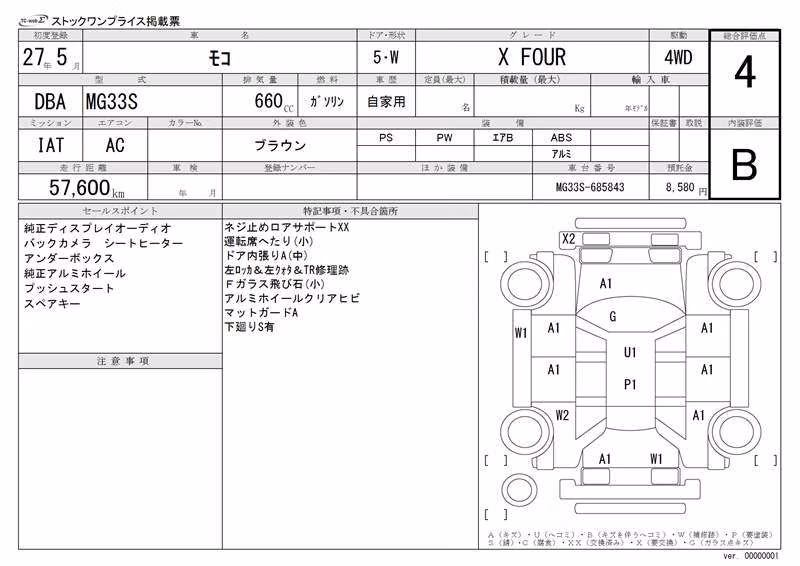 NISSAN MOCO