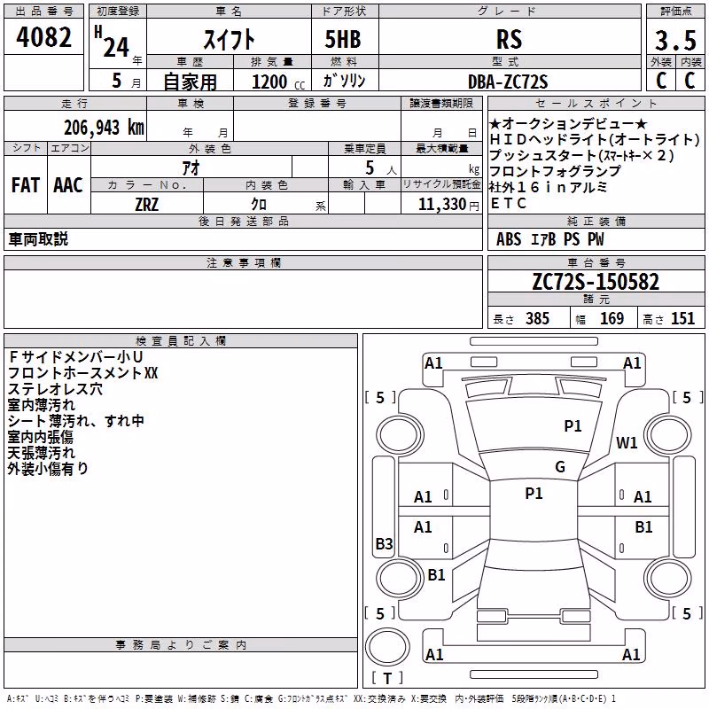 SUZUKI SWIFT