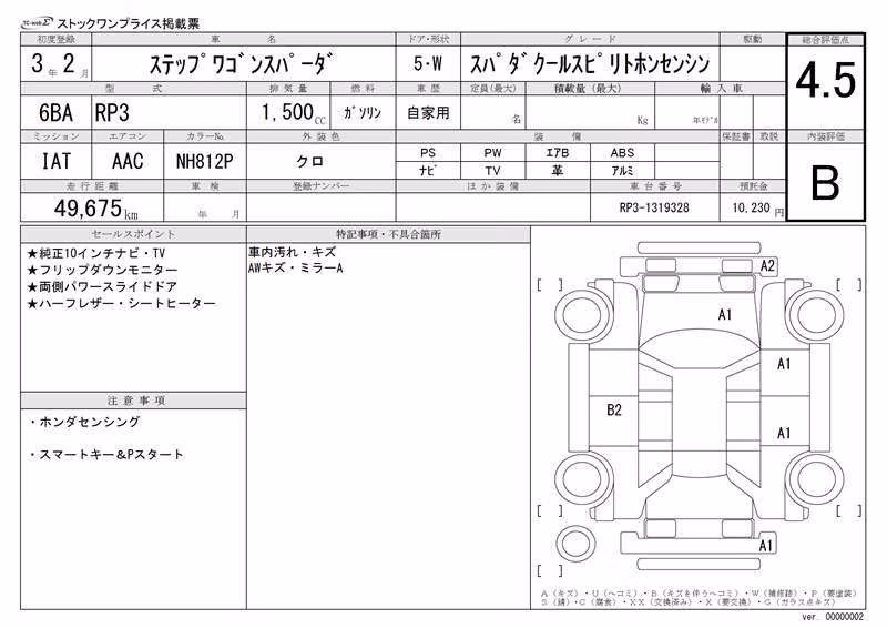 HONDA STEPWGN