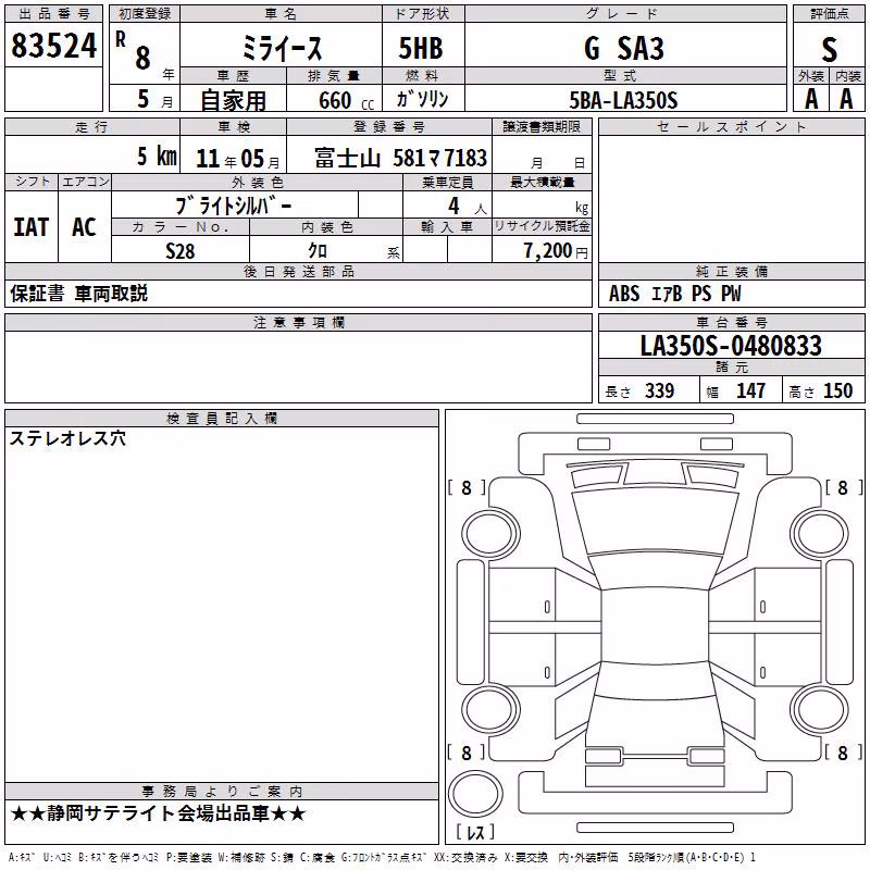 DAIHATSU MIRA E:S