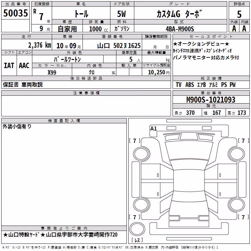 DAIHATSU THOR
