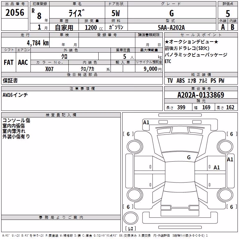 TOYOTA RAIZE