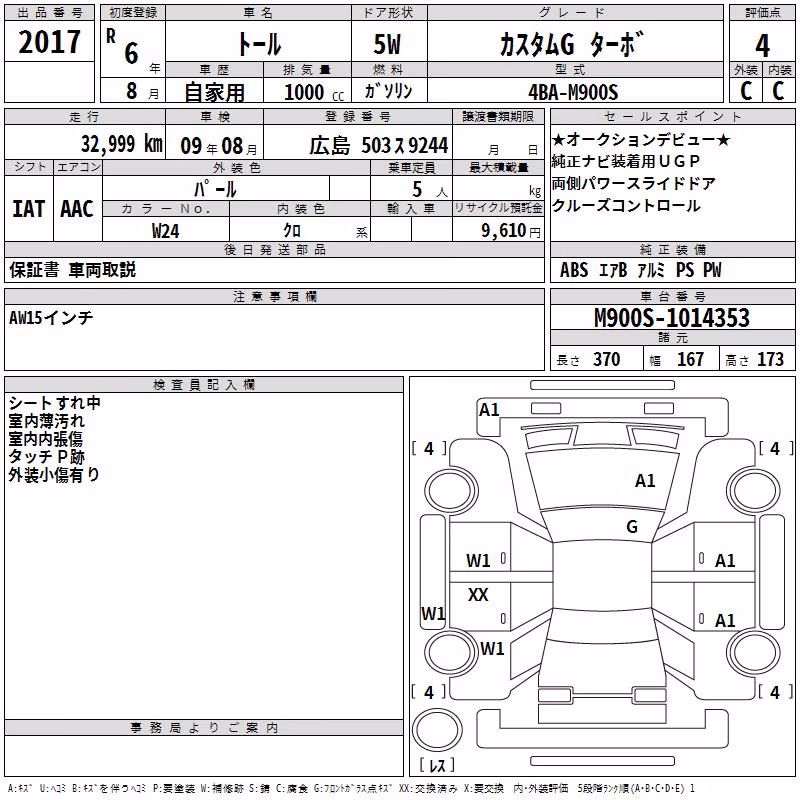 DAIHATSU THOR