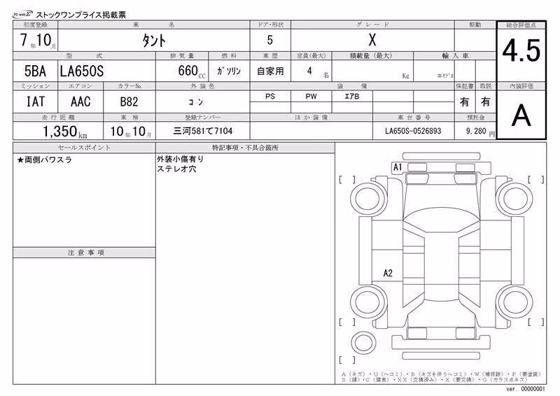 DAIHATSU TANTO