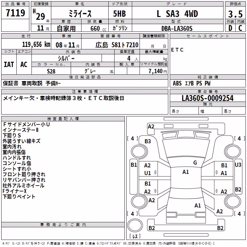 DAIHATSU MIRA E:S