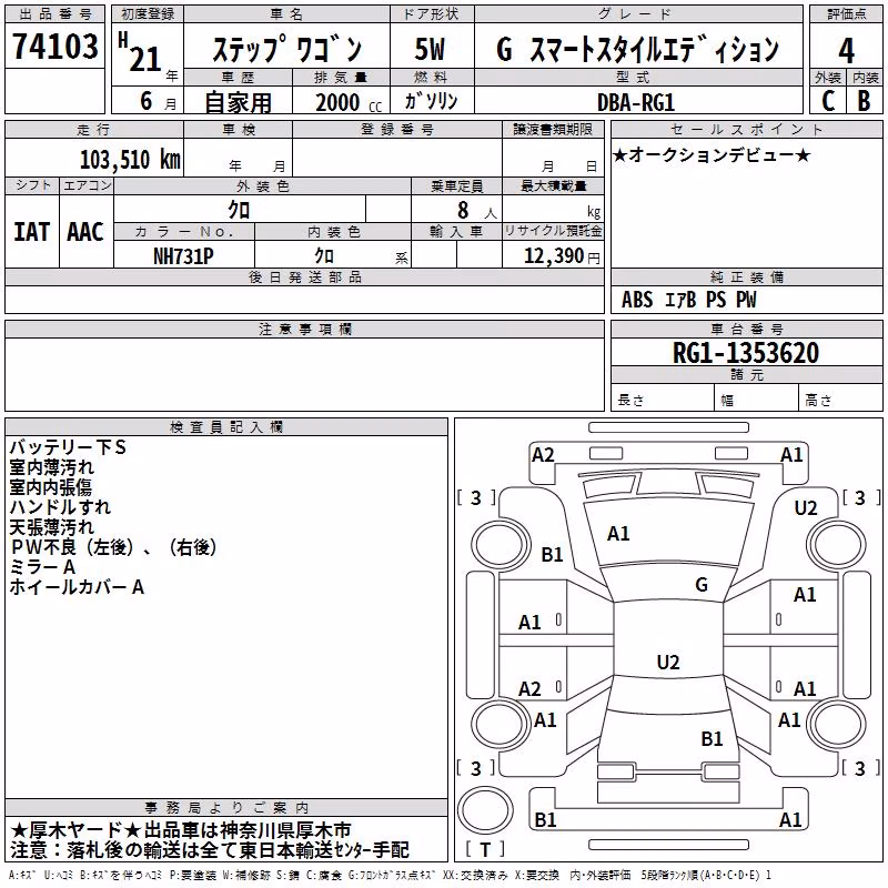 HONDA STEPWGN
