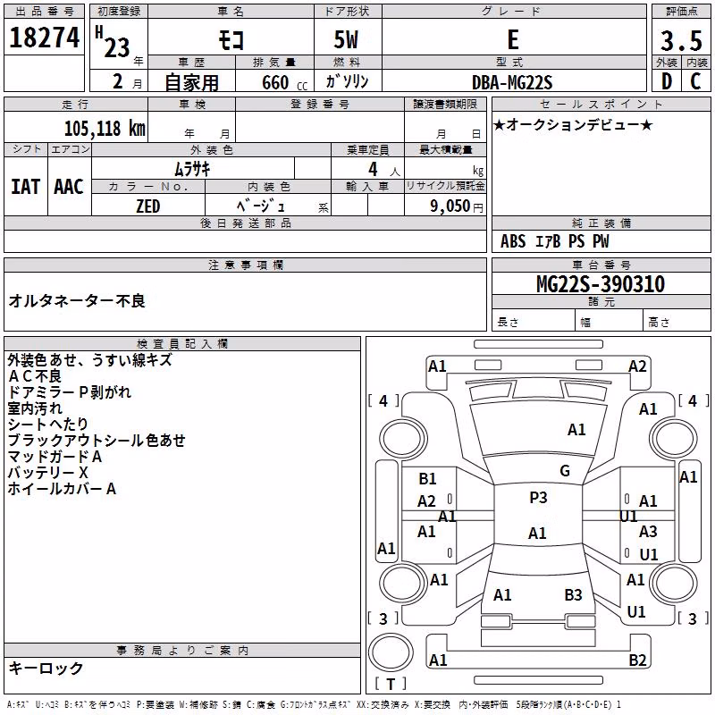 NISSAN MOCO