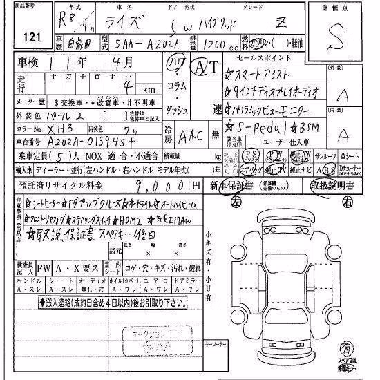 TOYOTA RAIZE