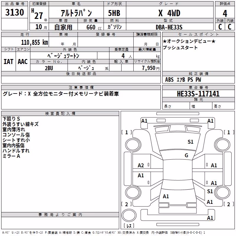 SUZUKI ALTO LAPIN