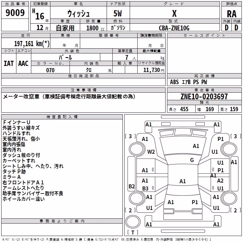 TOYOTA WISH