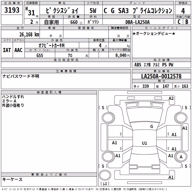 TOYOTA PIXIS JOY