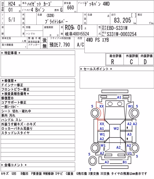 DAIHATSU HIJET
