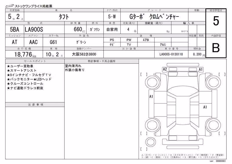 DAIHATSU TAFT