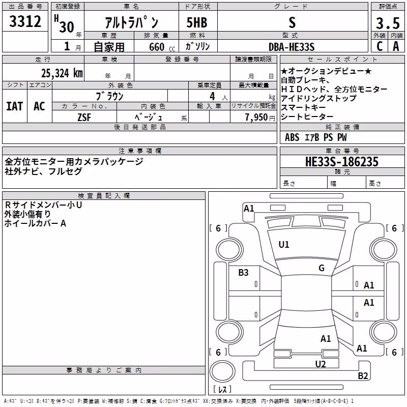 SUZUKI ALTO LAPIN