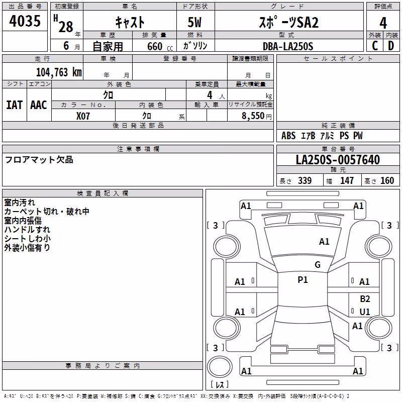 DAIHATSU CAST