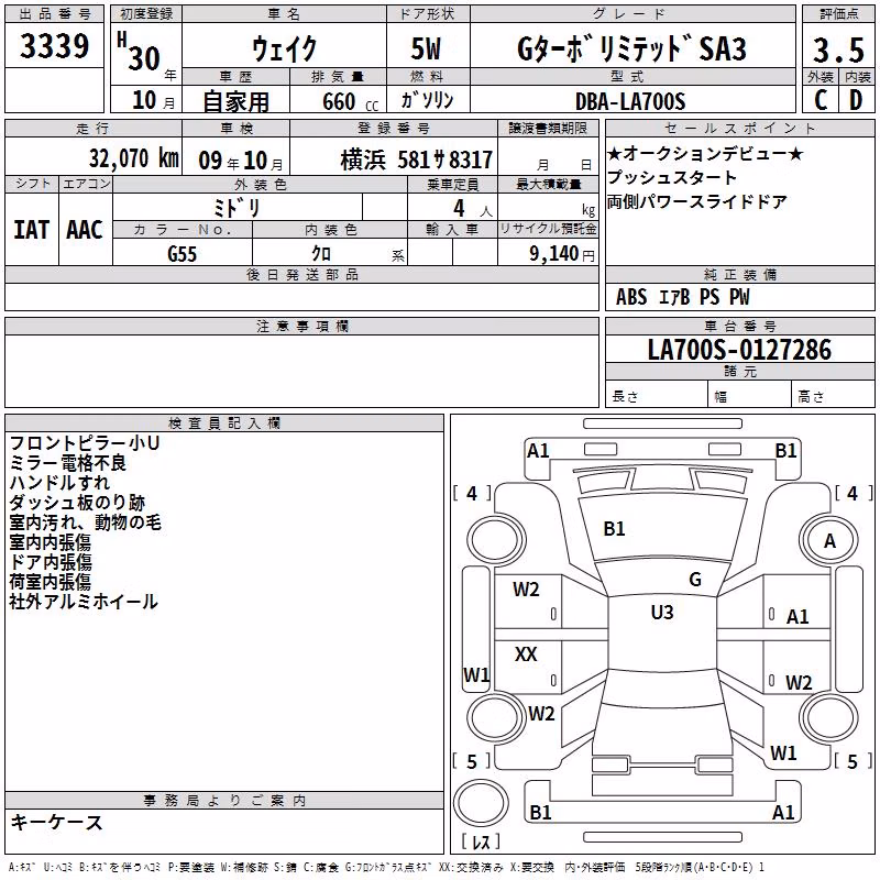 DAIHATSU WAKE